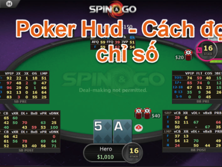 Poker HUD: Cách Đọc Chỉ Số Trong Poker Để Cải Thiện Chiến Thuật Của Bạn